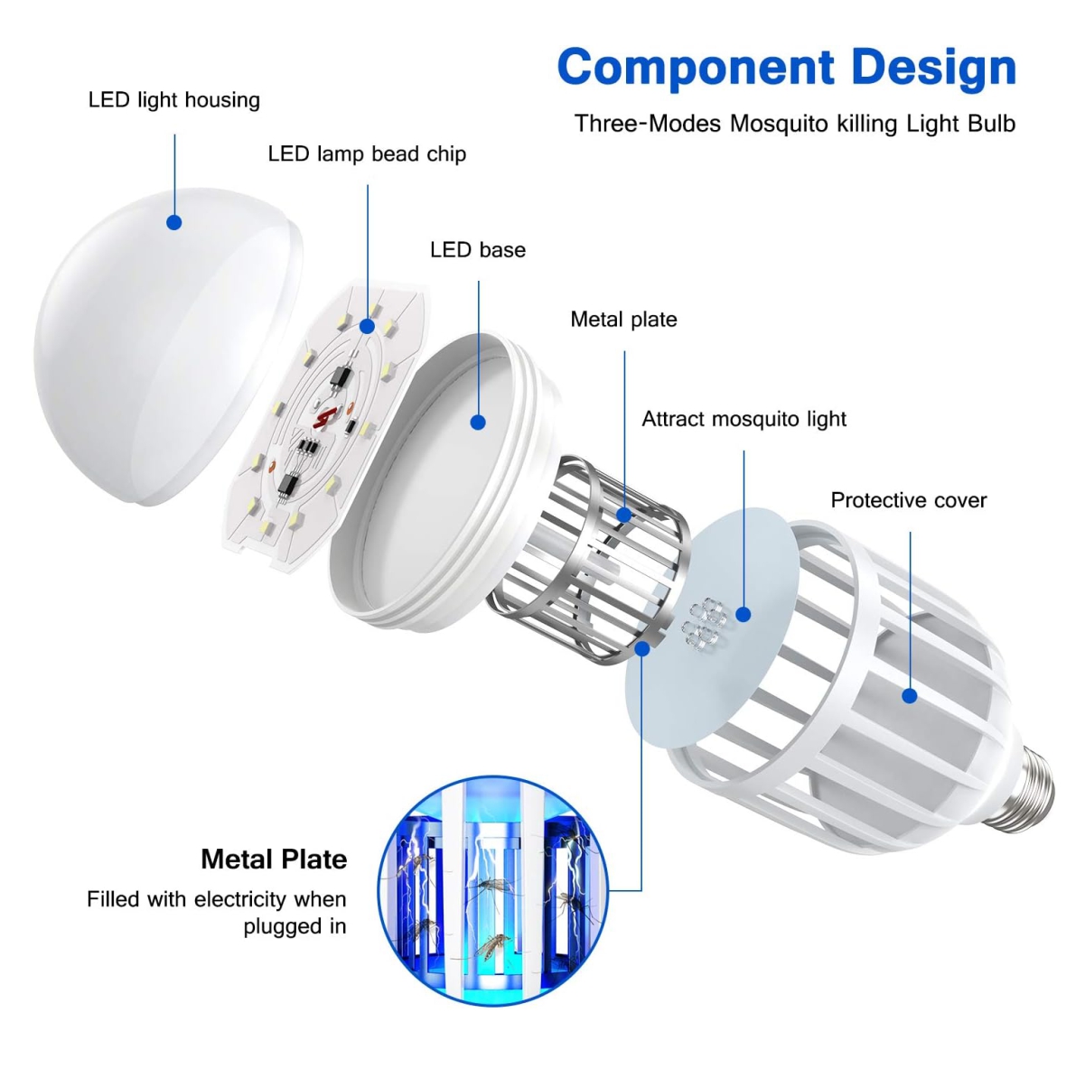 Miniatura 3 de Bombillo luz mata zancudos